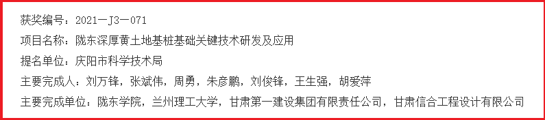 喜報！熱烈慶祝甘肅信合工程設計有限公司